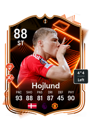 Other version of Rasmus Hojlund
