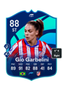 Other version of Gio Garbelini