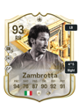 Other version of Gianluca Zambrotta