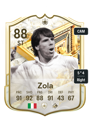 Other version of Gianfranco Zola