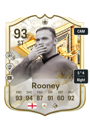 Other version of Wayne Rooney