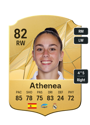 Other version of Athenea