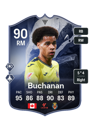 Other version of Tajon Buchanan