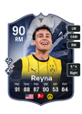 Previous version of Giovanni Reyna