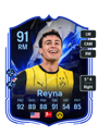 Other version of Giovanni Reyna