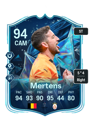 Other version of Dries Mertens