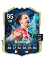 Other version of Olivier Boscagli