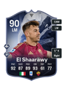 Previous version of Stephan El Shaarawy