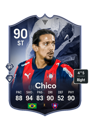 Previous version of Chico