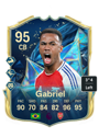Other version of Gabriel