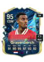 Other version of Ryan Gravenberch