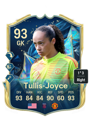 Other version of Phallon Tullis-Joyce