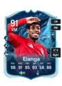 Other version of Anthony Elanga