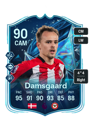 Other version of Mikkel Damsgaard