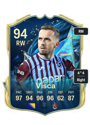 Other version of Edin Visca
