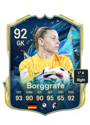 Other version of Rafaela Borggrafe