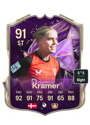 Other version of Cornelia Kramer