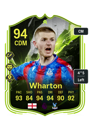 Other version of Adam Wharton