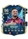 Other version of Xherdan Shaqiri