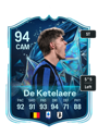 Other version of Charles De Ketelaere