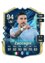 Other version of Mattia Zaccagni