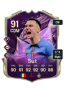 Other version of Adrian Sut