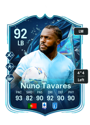 Other version of Nuno Tavares