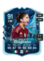 Other version of Manuela Giugliano