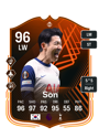 Other version of Heung Min Son
