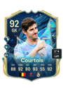 Other version of Thibaut Courtois