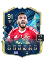 Other version of Vangelis Pavlidis