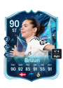 Other version of Signe Bruun