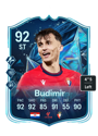 Other version of Ante Budimir