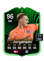 Other version of Filip Jorgensen