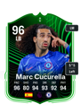 Other version of Marc Cucurella