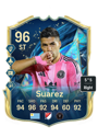 Other version of Luis Suarez