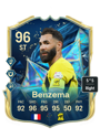 Other version of Karim Benzema