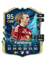 Other version of Emil Forsberg