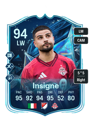 Other version of Lorenzo Insigne