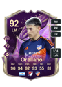 Other version of Luca Orellano