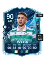 Other version of Dylan Watts
