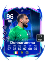 Previous version of Gianluigi Donnarumma