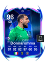 Other version of Gianluigi Donnarumma
