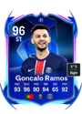 Other version of Goncalo Ramos
