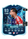 Other version of Luciano Acosta
