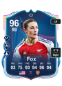 Other version of Emily Fox