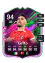 Other version of Vincenzo Grifo