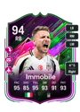 Other version of Ciro Immobile