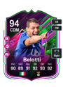 Other version of Andrea Belotti
