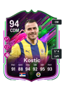 Other version of Filip Kostic
